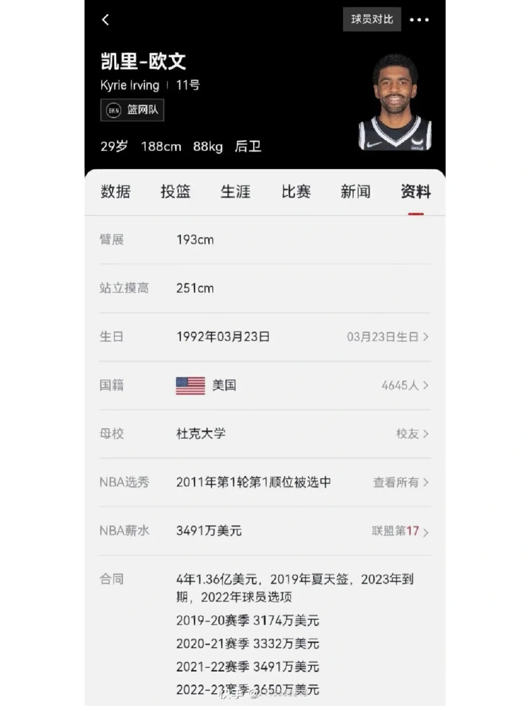 开云电竞-转会流言四起！凯尔特人或交易欧文