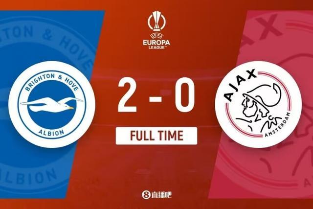 罗马主场大胜阿贾克斯,晋级八强了吗