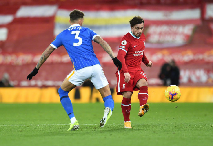 关于利物浦客场不敌贝西克塔斯，小组排名下滑的信息